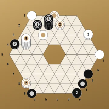 ЦААР: Задача №15